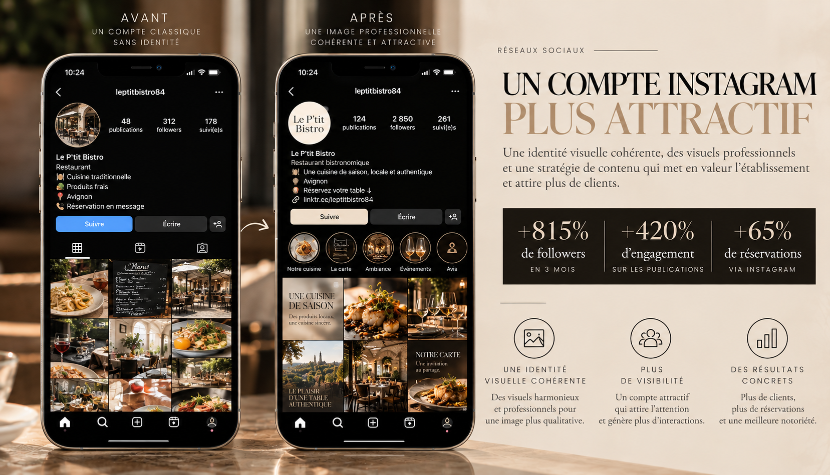 Avant / Après du profil Instagram du restaurant Le P'tit Bistro